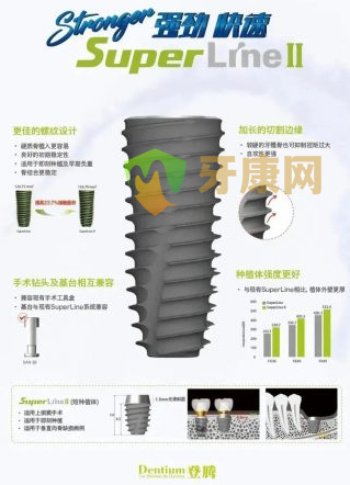 登腾种植牙