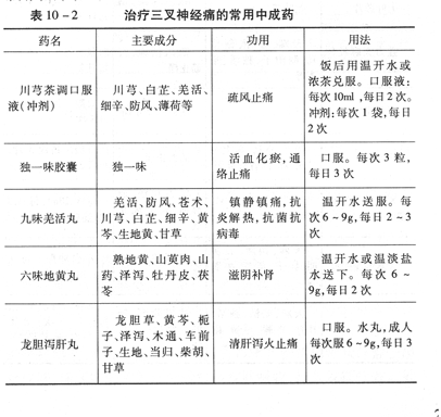 三叉神经痛