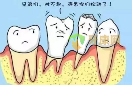 牙龈萎缩